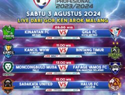 Kancil WHW Pontianak vs Bintang Timur Surabaya di MNCTV