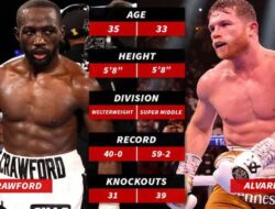 Terence Crawford vs Canelo di Kelas 76,2 Kg, Israil Madrimov: Sulit, Dia Sangat Besar!